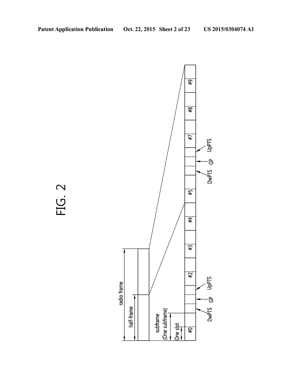 METHOD AND APPARATUS FOR DETERMINING NUMBER OF HARQ PROCESSES IN WIRELESS     COMMUNICATION SYSTEM - diagram, schematic, and image 03