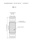 METHOD AND APPARATUS FOR DETERMINING NUMBER OF HARQ PROCESSES IN WIRELESS     COMMUNICATION SYSTEM diagram and image