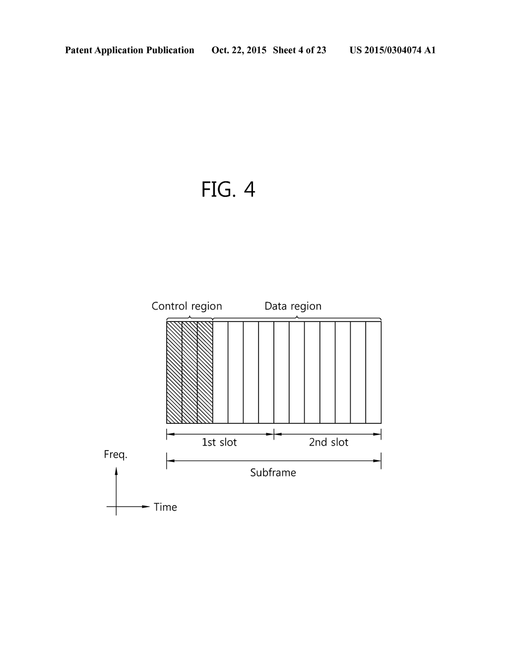 METHOD AND APPARATUS FOR DETERMINING NUMBER OF HARQ PROCESSES IN WIRELESS     COMMUNICATION SYSTEM - diagram, schematic, and image 05