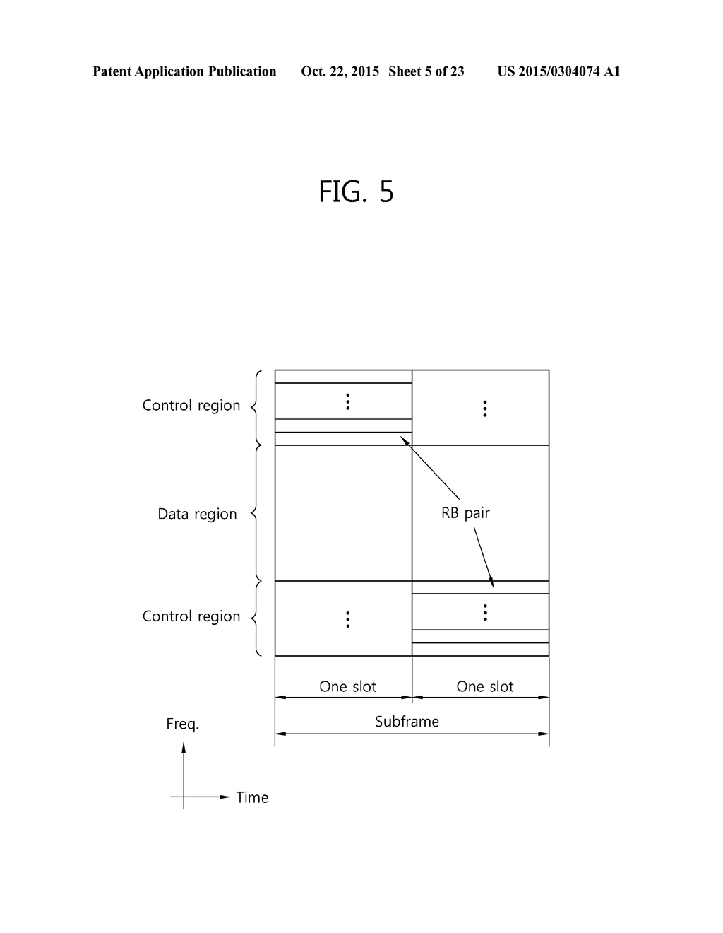 METHOD AND APPARATUS FOR DETERMINING NUMBER OF HARQ PROCESSES IN WIRELESS     COMMUNICATION SYSTEM - diagram, schematic, and image 06