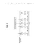 METHOD AND APPARATUS FOR DETERMINING NUMBER OF HARQ PROCESSES IN WIRELESS     COMMUNICATION SYSTEM diagram and image