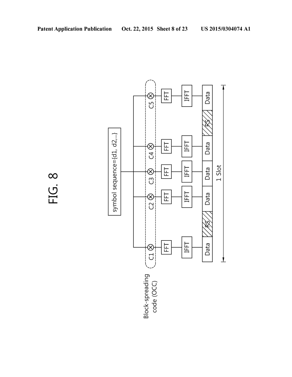 METHOD AND APPARATUS FOR DETERMINING NUMBER OF HARQ PROCESSES IN WIRELESS     COMMUNICATION SYSTEM - diagram, schematic, and image 09