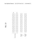 METHOD AND APPARATUS FOR DETERMINING NUMBER OF HARQ PROCESSES IN WIRELESS     COMMUNICATION SYSTEM diagram and image