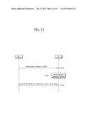 METHOD AND APPARATUS FOR DETERMINING NUMBER OF HARQ PROCESSES IN WIRELESS     COMMUNICATION SYSTEM diagram and image