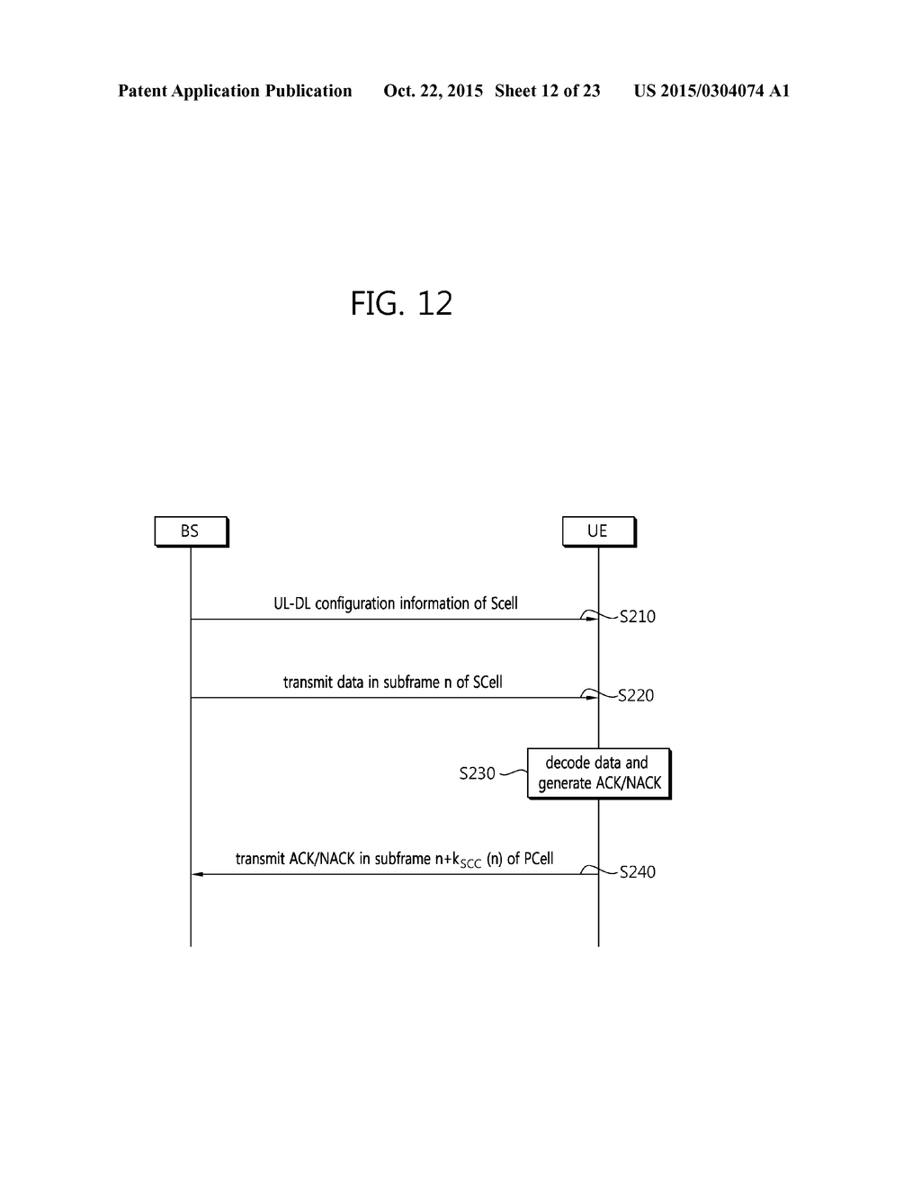 METHOD AND APPARATUS FOR DETERMINING NUMBER OF HARQ PROCESSES IN WIRELESS     COMMUNICATION SYSTEM - diagram, schematic, and image 13