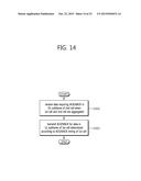 METHOD AND APPARATUS FOR DETERMINING NUMBER OF HARQ PROCESSES IN WIRELESS     COMMUNICATION SYSTEM diagram and image