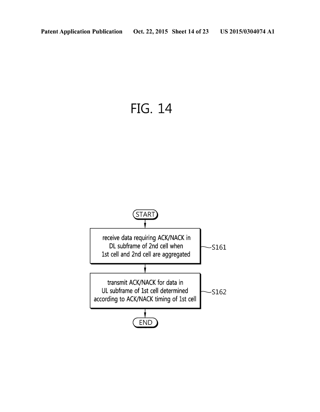 METHOD AND APPARATUS FOR DETERMINING NUMBER OF HARQ PROCESSES IN WIRELESS     COMMUNICATION SYSTEM - diagram, schematic, and image 15