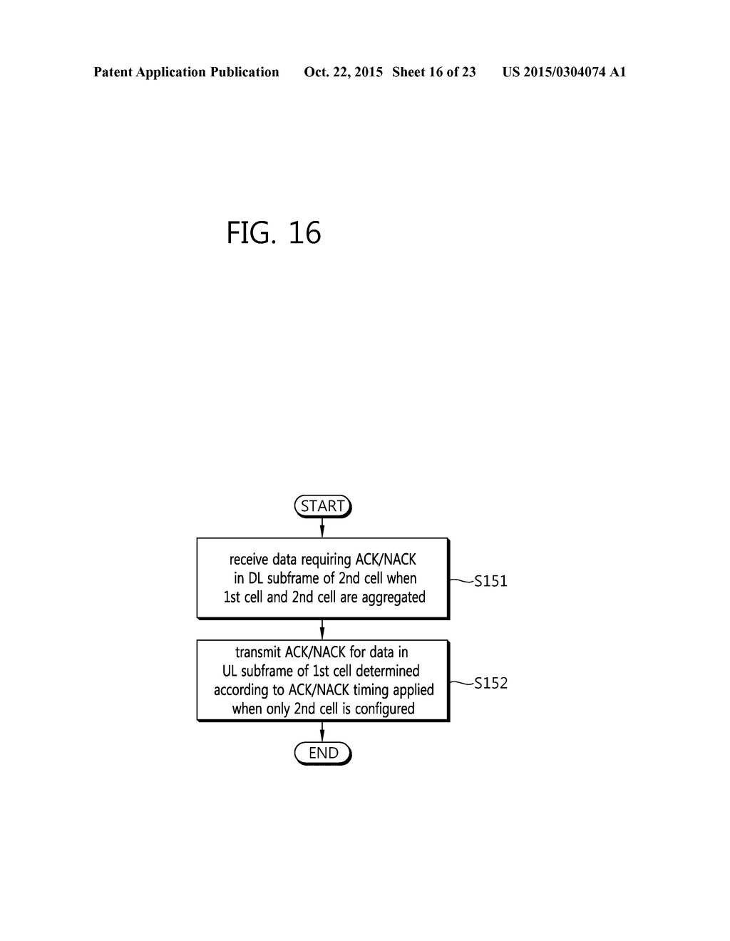 METHOD AND APPARATUS FOR DETERMINING NUMBER OF HARQ PROCESSES IN WIRELESS     COMMUNICATION SYSTEM - diagram, schematic, and image 17