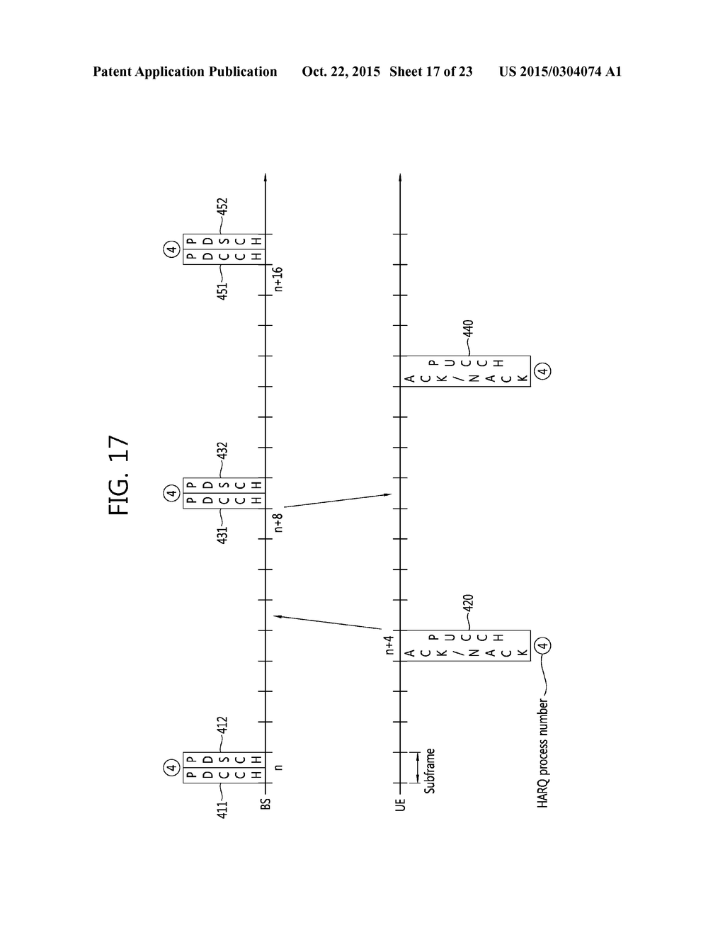 METHOD AND APPARATUS FOR DETERMINING NUMBER OF HARQ PROCESSES IN WIRELESS     COMMUNICATION SYSTEM - diagram, schematic, and image 18