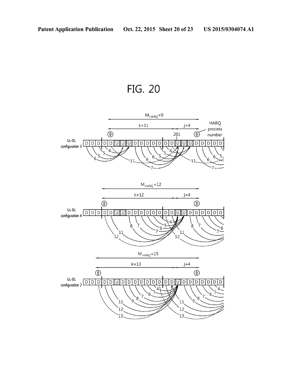 METHOD AND APPARATUS FOR DETERMINING NUMBER OF HARQ PROCESSES IN WIRELESS     COMMUNICATION SYSTEM - diagram, schematic, and image 21