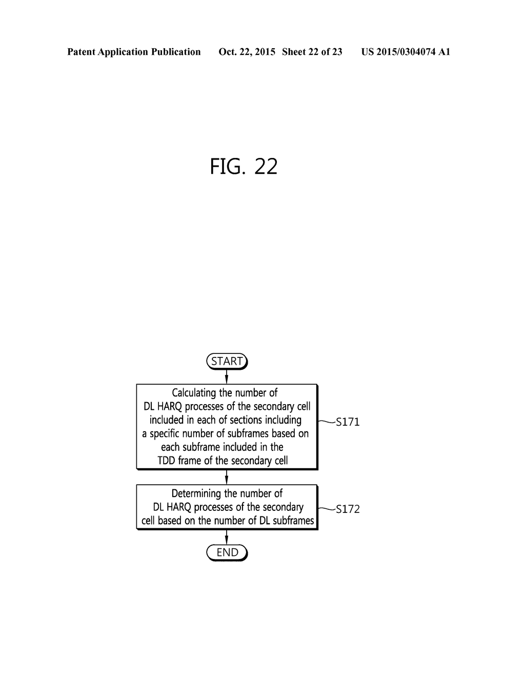 METHOD AND APPARATUS FOR DETERMINING NUMBER OF HARQ PROCESSES IN WIRELESS     COMMUNICATION SYSTEM - diagram, schematic, and image 23