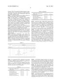 METHOD AND APPARATUS FOR DETERMINING NUMBER OF HARQ PROCESSES IN WIRELESS     COMMUNICATION SYSTEM diagram and image