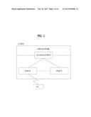 Method For Setting Reference Signal In Multi-Cell Based Wireless     Communication System and Apparatus Therefor diagram and image