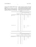 Method For Setting Reference Signal In Multi-Cell Based Wireless     Communication System and Apparatus Therefor diagram and image