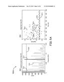 SYSTEM AND METHOD FOR MITIGATING HELICOPTER ROTOR BLOCKAGE OF     COMMUNICATIONS SYSTEMS diagram and image