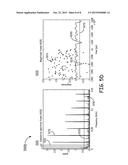 SYSTEM AND METHOD FOR MITIGATING HELICOPTER ROTOR BLOCKAGE OF     COMMUNICATIONS SYSTEMS diagram and image