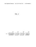 METHOD AND DEVICE FOR MONITORING DOWNLINK CONTROL CHANNEL IN WIRELESS     COMMUNICATION SYSTEM diagram and image