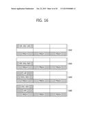 METHOD AND DEVICE FOR MONITORING DOWNLINK CONTROL CHANNEL IN WIRELESS     COMMUNICATION SYSTEM diagram and image