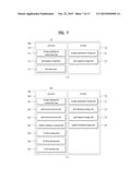 METHOD AND DEVICE FOR TRANSMITTING AND RECEIVING SIGNAL IN MULTI-CELL     COOPERATIVE COMMUNICATION SYSTEM diagram and image