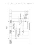 METHOD AND DEVICE FOR TRANSMITTING AND RECEIVING SIGNAL IN MULTI-CELL     COOPERATIVE COMMUNICATION SYSTEM diagram and image