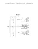 METHOD AND DEVICE FOR TRANSMITTING AND RECEIVING SIGNAL IN MULTI-CELL     COOPERATIVE COMMUNICATION SYSTEM diagram and image