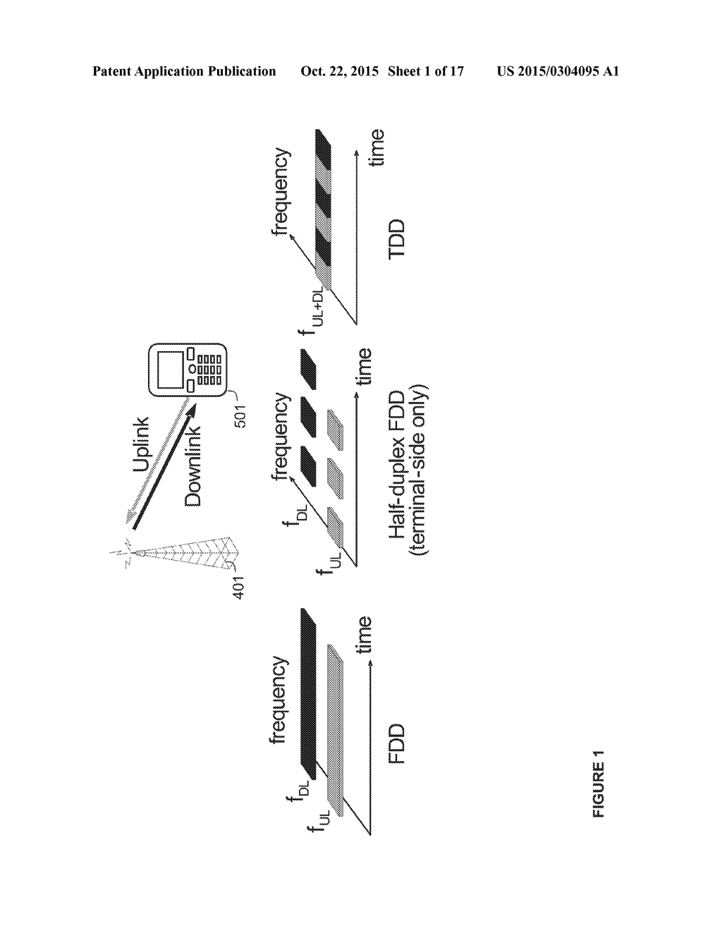 NODE AND METHOD FOR DOWNLINK SCHEDULING AND HYBRID AUTOMATIC REPEAT     REQUEST TIMING - diagram, schematic, and image 02