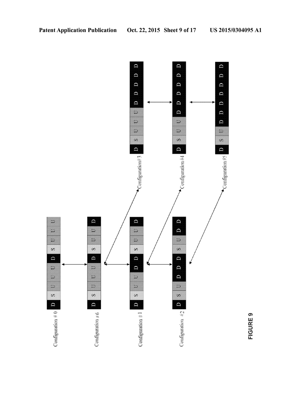 NODE AND METHOD FOR DOWNLINK SCHEDULING AND HYBRID AUTOMATIC REPEAT     REQUEST TIMING - diagram, schematic, and image 10