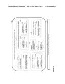 NODE AND METHOD FOR DOWNLINK SCHEDULING AND HYBRID AUTOMATIC REPEAT     REQUEST TIMING diagram and image