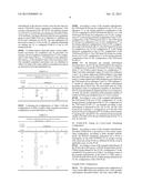 NODE AND METHOD FOR DOWNLINK SCHEDULING AND HYBRID AUTOMATIC REPEAT     REQUEST TIMING diagram and image