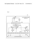 NON-LINEAR PROCESSOR, STREAM-CIPHER ENCRYPTING DEVICE, STREAM-CIPHER     DECRYPTING DEVICE, MASK PROCESSING METHOD, STREAM-CIPHER ENCRYPTING     METHOD, STREAM-CIPHER DECRYPTING METHOD, AND PROGRAM diagram and image