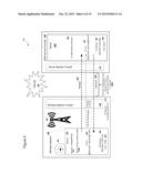 Set of Servers for  Machine-to-Machine  Communications Using Public Key     Infrastructure diagram and image