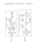 Set of Servers for  Machine-to-Machine  Communications Using Public Key     Infrastructure diagram and image