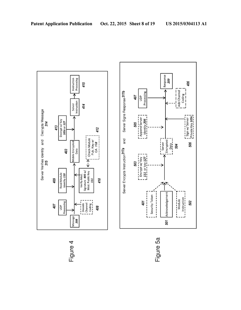 Set of Servers for 