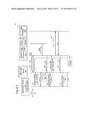 Set of Servers for  Machine-to-Machine  Communications Using Public Key     Infrastructure diagram and image