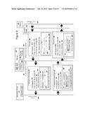 Set of Servers for  Machine-to-Machine  Communications Using Public Key     Infrastructure diagram and image