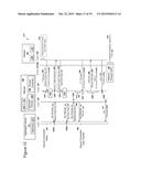 Set of Servers for  Machine-to-Machine  Communications Using Public Key     Infrastructure diagram and image