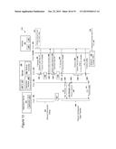 Set of Servers for  Machine-to-Machine  Communications Using Public Key     Infrastructure diagram and image