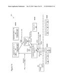 Set of Servers for  Machine-to-Machine  Communications Using Public Key     Infrastructure diagram and image