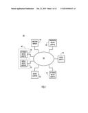 Binding Nearby Device to Online Conference Session diagram and image