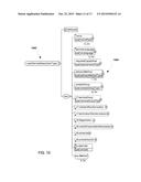 Signaling of Service Definition for eMBMS Services Using Different Bearers     in Different Areas diagram and image