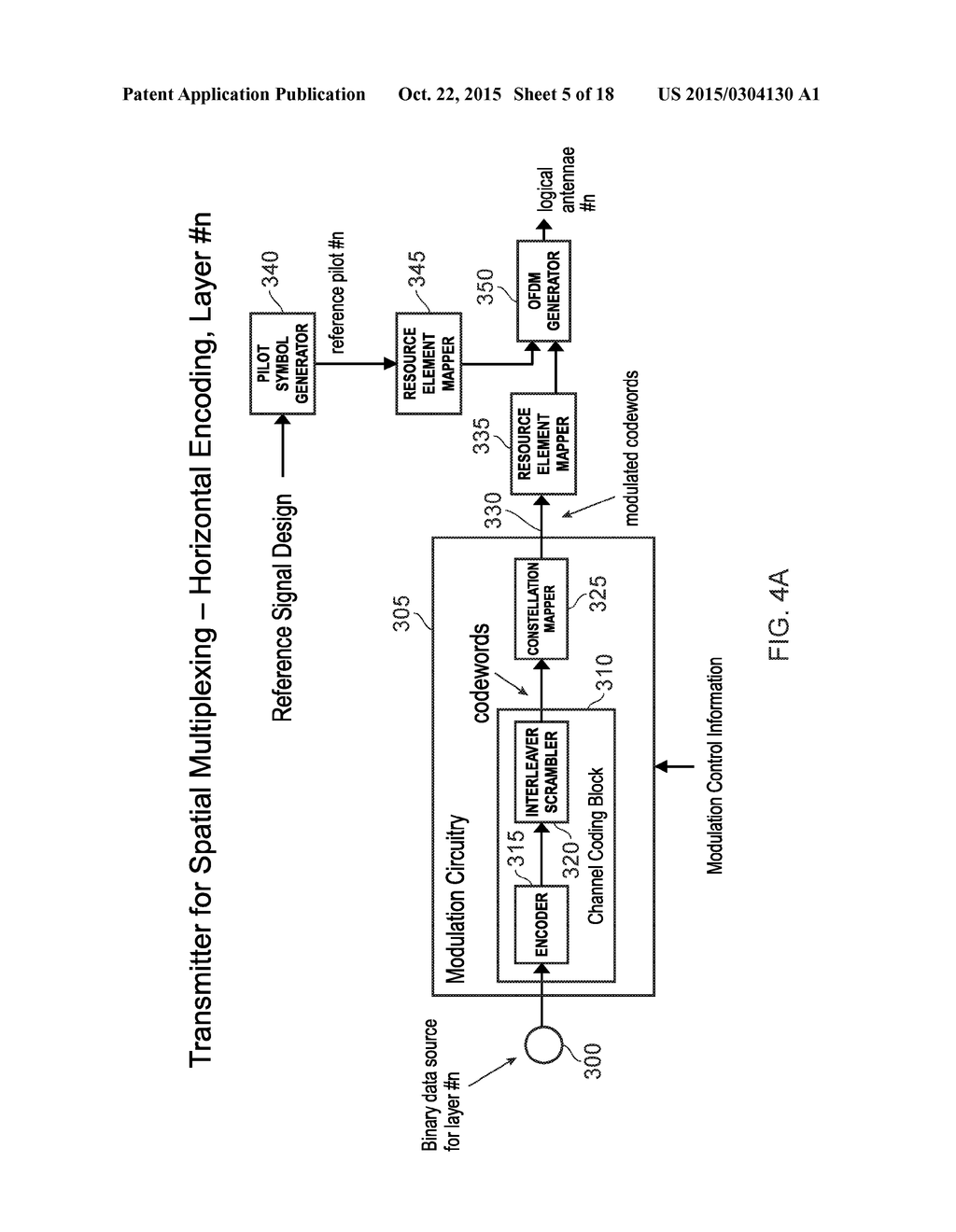 System and Method for Determining Modulation Control Information and a     Reference Signal Design to be Used by a Transmitter Node - diagram, schematic, and image 06