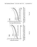 METHODS AND SYSTEMS FOR ADAPTIVE CHANNEL ESTIMATION/PREDICTION FILTER     DESIGN diagram and image