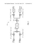 SYSTEM AND METHOD FOR IQ IMBALANCE ESTIMATION diagram and image