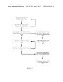 SYSTEM AND METHOD FOR IQ IMBALANCE ESTIMATION diagram and image