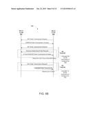 SYSTEM AND METHOD FOR IQ IMBALANCE ESTIMATION diagram and image