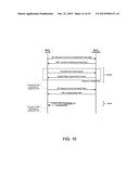 SYSTEM AND METHOD FOR IQ IMBALANCE ESTIMATION diagram and image