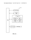 SYSTEM AND METHOD FOR IQ IMBALANCE ESTIMATION diagram and image