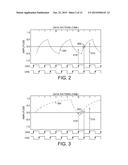 Adaptive Equalization Using Correlation of Edge Samples with Data Patterns diagram and image