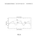 Adaptive Equalization Using Correlation of Edge Samples with Data Patterns diagram and image