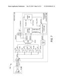 Adaptive Equalization Using Correlation of Edge Samples with Data Patterns diagram and image